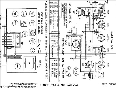 0-80 ; Warwick Mfg. Corp., (ID = 706384) Radio