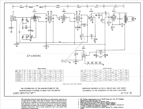 11801 ; Warwick Mfg. Corp., (ID = 873482) Radio