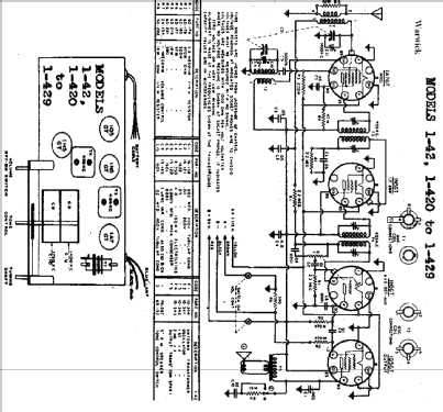 1-421 ; Warwick Mfg. Corp., (ID = 713750) Radio