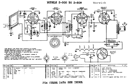 2-505 ; Warwick Mfg. Corp., (ID = 715075) Radio