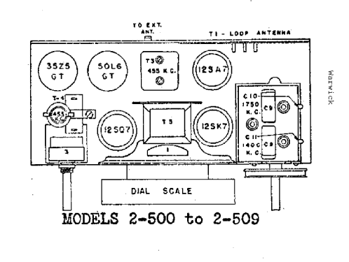 2-505 ; Warwick Mfg. Corp., (ID = 715077) Radio