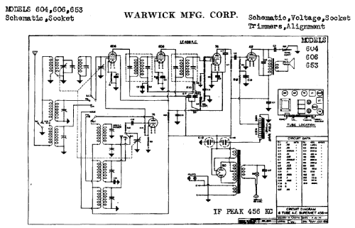 653 ; Warwick Mfg. Corp., (ID = 710735) Radio