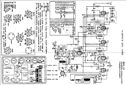 747 ; Warwick Mfg. Corp., (ID = 712628) Car Radio