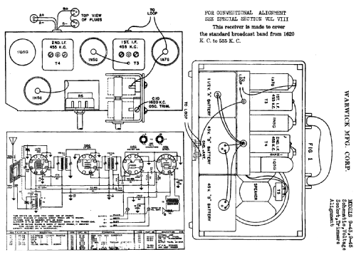 9-45 ; Warwick Mfg. Corp., (ID = 718592) Radio