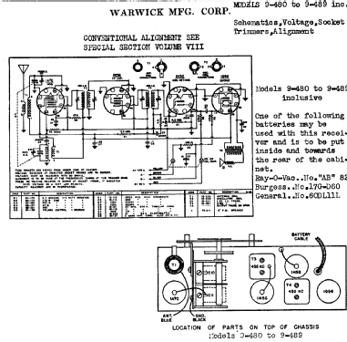 9-481 ; Warwick Mfg. Corp., (ID = 716509) Radio