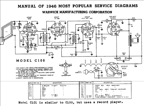 Clarion C-101 The Saratoga; Warwick Mfg. Corp., (ID = 195964) Radio