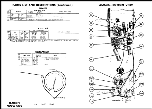 Clarion C-108 The Range-Master; Warwick Mfg. Corp., (ID = 487709) Radio