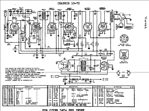 Ch= 10-72; Warwick Mfg. Corp., (ID = 716316) Car Radio