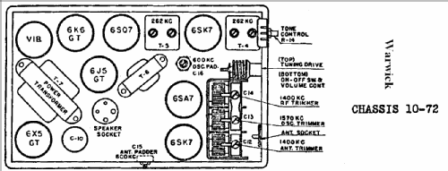 Ch= 10-72; Warwick Mfg. Corp., (ID = 716318) Car Radio