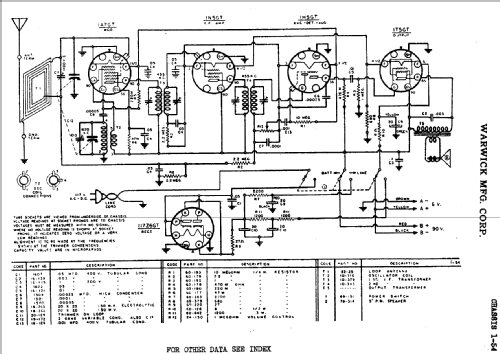 Ch= 1-54; Warwick Mfg. Corp., (ID = 717907) Radio