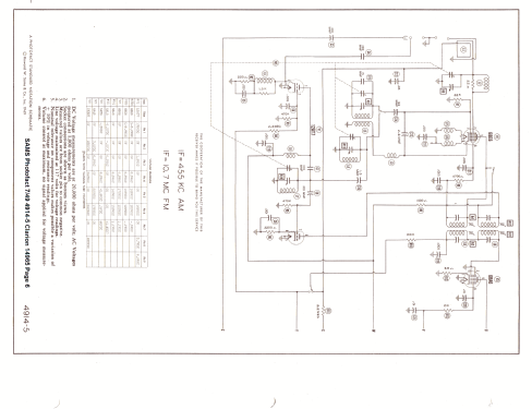 Clarion 14965; Warwick Mfg. Corp., (ID = 1329787) Radio