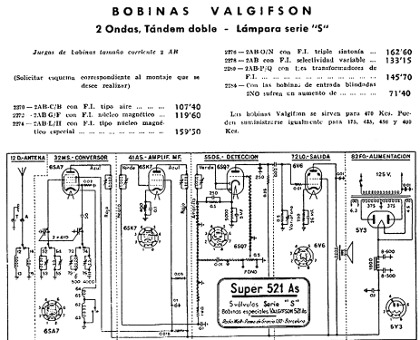 Super 521-As; Radio Watt Valgifson (ID = 878198) Radio