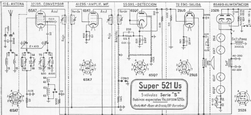 Super 521-Us; Radio Watt Valgifson (ID = 1008993) Radio