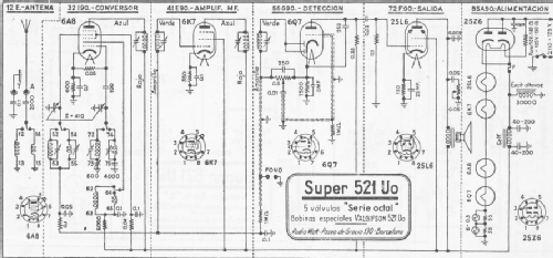 Super 521-Uo; Radio Watt Valgifson (ID = 1009101) Radio