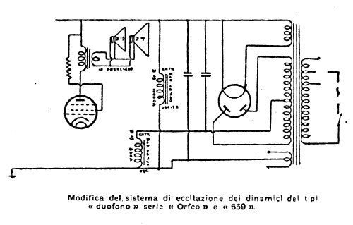 659; Watt Radio; Torino (ID = 2600325) Radio