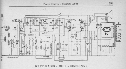 Cinedina ; Watt Radio; Torino (ID = 2593851) Radio