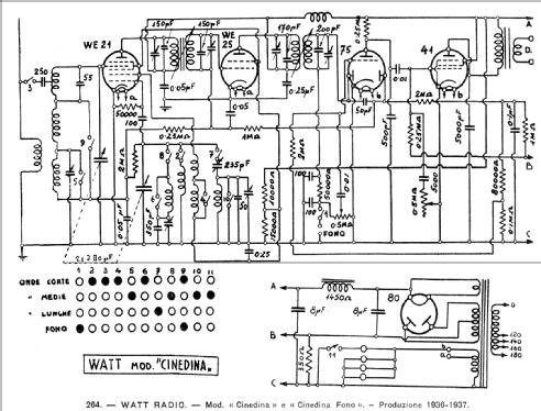 Cinedina ; Watt Radio; Torino (ID = 55341) Radio