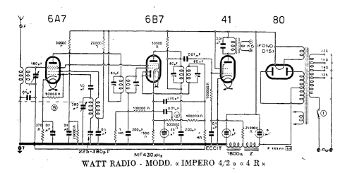 Impero ; Watt Radio; Torino (ID = 1332303) Radio