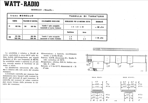 Transmonello ; Watt Radio; Torino (ID = 805733) Radio