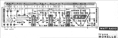 Transmonello ; Watt Radio; Torino (ID = 805734) Radio