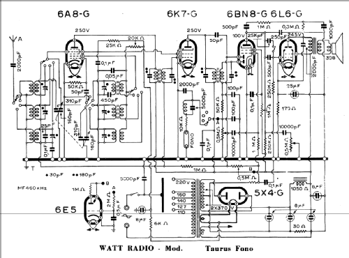 Taurus Fono ; Watt Radio; Torino (ID = 223599) Radio