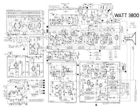 Televisore 3800; Watt Radio; Torino (ID = 2870886) Television