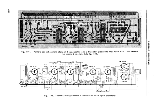 Transmonello ; Watt Radio; Torino (ID = 2250646) Radio