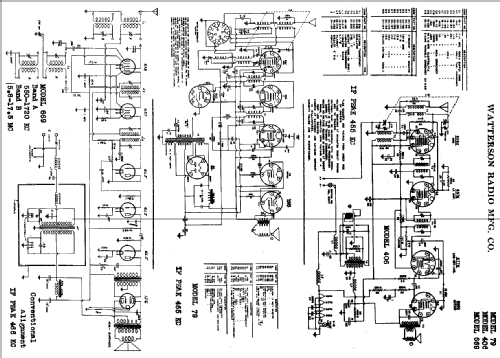 406 ; Watterson Radio Mfg. (ID = 703696) Radio