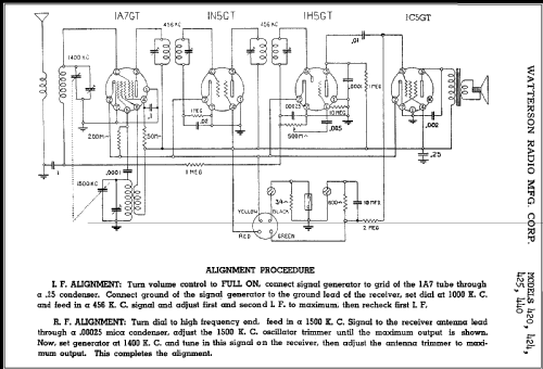 440 ; Watterson Radio Mfg. (ID = 367632) Radio