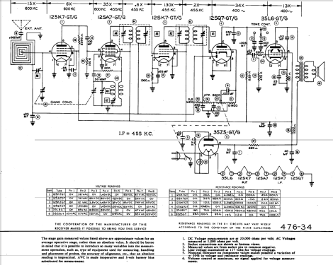 4790 ; Watterson Radio Mfg. (ID = 827476) Radio