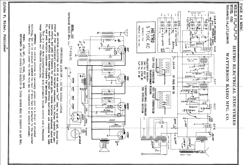 F-5 Ch= FA; Hetro Electrical (ID = 1187710) Radio