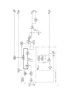 Sweep Generator 180LF; Wavetek Corporation; (ID = 2900999) Equipment