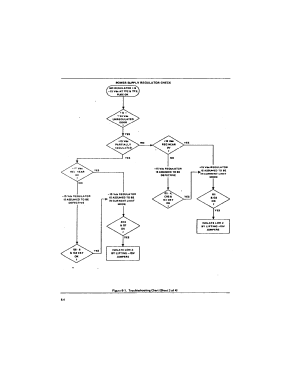 Sweep Generator 180LF; Wavetek Corporation; (ID = 2901007) Equipment