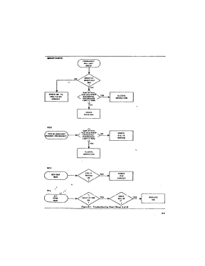 Sweep Generator 181; Wavetek Corporation; (ID = 2901019) Equipment