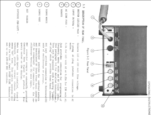 Sweep/Signal Generator 1801A; Wavetek Corporation; (ID = 1547107) Equipment