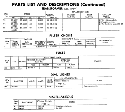 82-25; Webster Electric (ID = 2952773) Verst/Mix