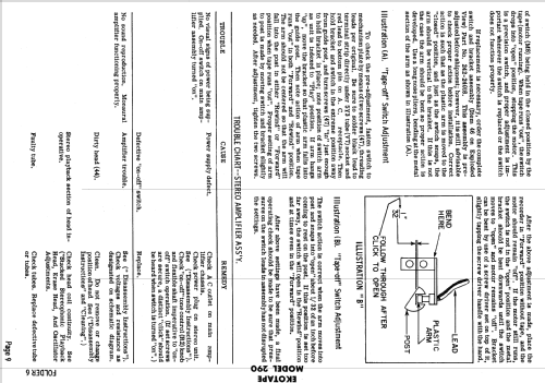 Ekotape 290 ; Webster Electric (ID = 643883) R-Player