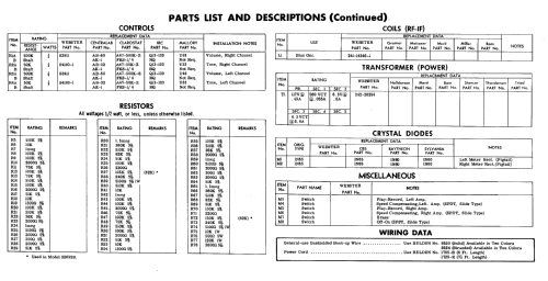 SS694A ; Webster Electric (ID = 607741) Ampl/Mixer