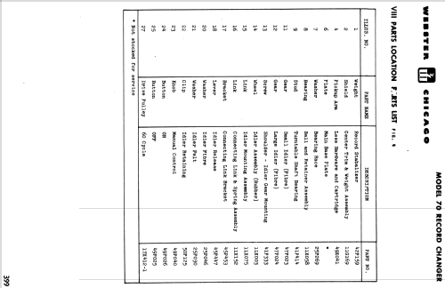 70 ; Webster Co., The, (ID = 1194290) Enrég.-R