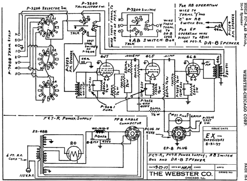 AB Switch Box ; Webster Co., The, (ID = 724298) mod-past25