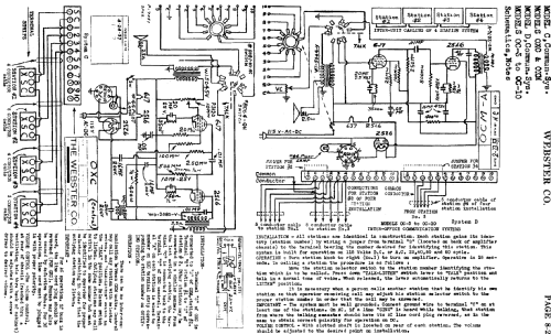 Communication System C; Webster Co., The, (ID = 724251) Ampl/Mixer