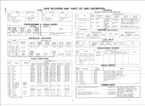 WC-3291-1; Webster Co., The, (ID = 1355635) Radio