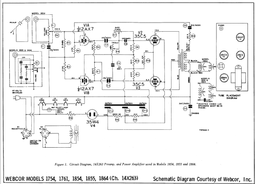 Webcor 1854 Ch= 14X263; Webster Co., The, (ID = 696154) R-Player