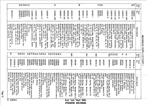 Webcor 1931 ; Webster Co., The, (ID = 649022) R-Player