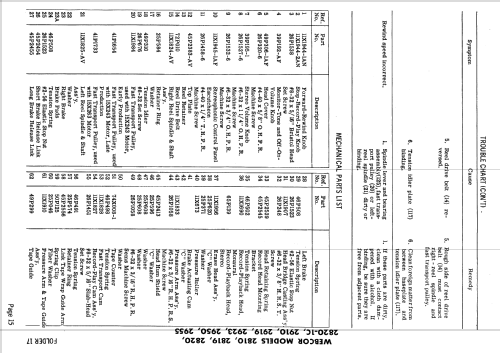 Webcor Regent High Fidelity 2820; Webster Co., The, (ID = 596430) Enrég.-R