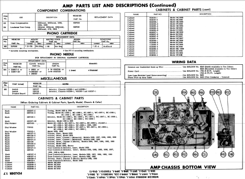 Webcor BC-1992-1 Ch= 14X285-2 + 14X299-1 + 73X016-1; Webster Co., The, (ID = 563575) Radio