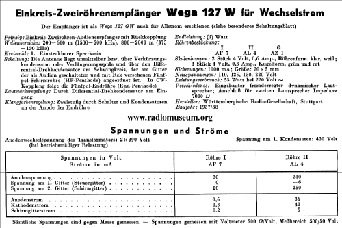 127W; Wega, (ID = 34570) Radio