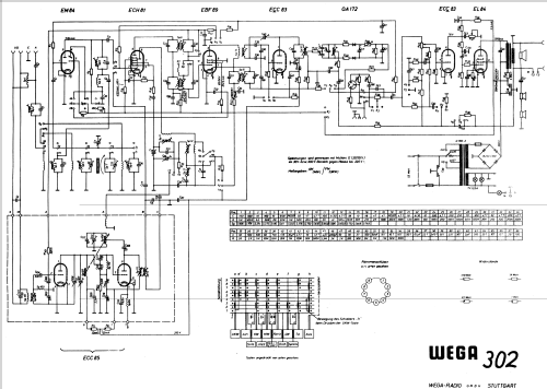 302; Wega, (ID = 681732) Radio