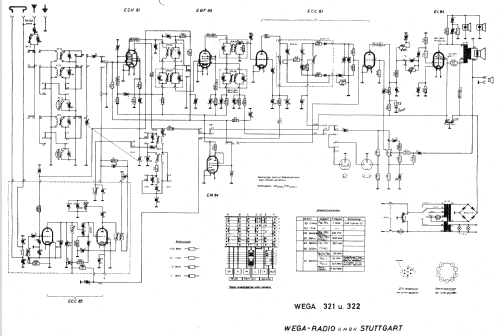 322; Wega, (ID = 595702) Radio