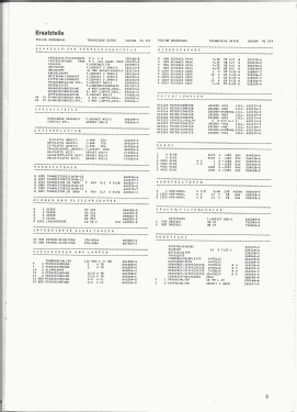 Acoustic Dimension Compiler ADC2; Wega, (ID = 2866688) Misc